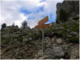 Passo Gardena - Rifugio Boe